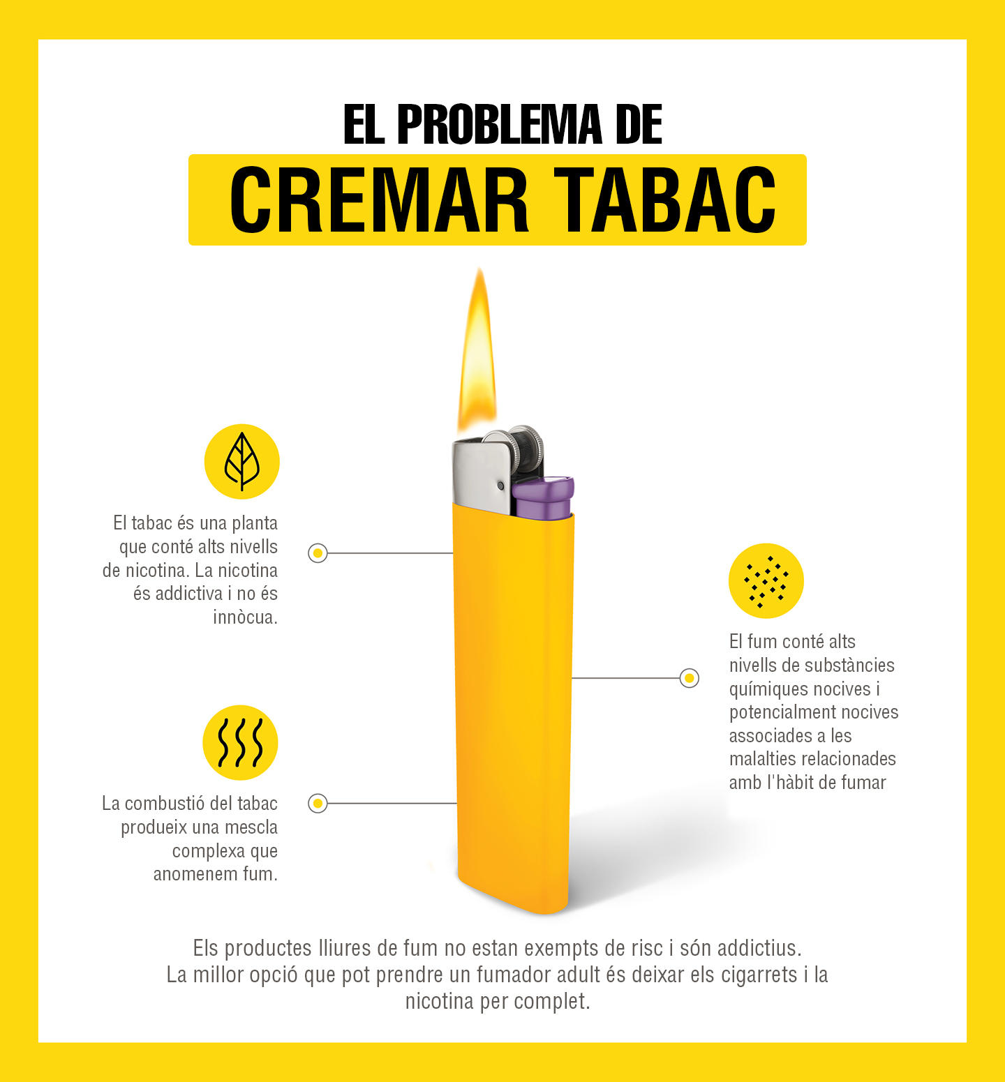 La transformación tecnológica en la industria del tabaco ha permitido el desarrollo de las alternativas sin combustión y, por ende, libres de humo y que tienen el potencial de reducir el daño asociado al tabaquismo.